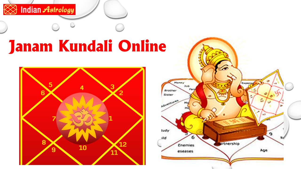 Read your Janam Kundali Online by Indian Astrology 